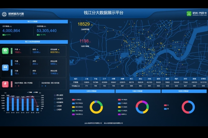 东方心径ab正版资料